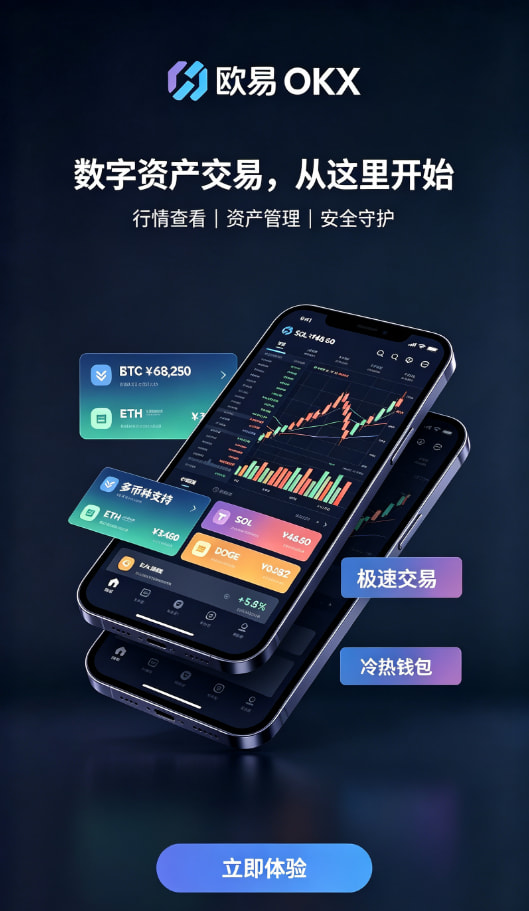 欧交易所app下载官网行情工具